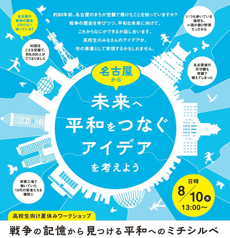 ワークショップのイメージイラスト