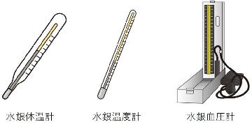 水銀体温計・水銀温度計のイラスト。