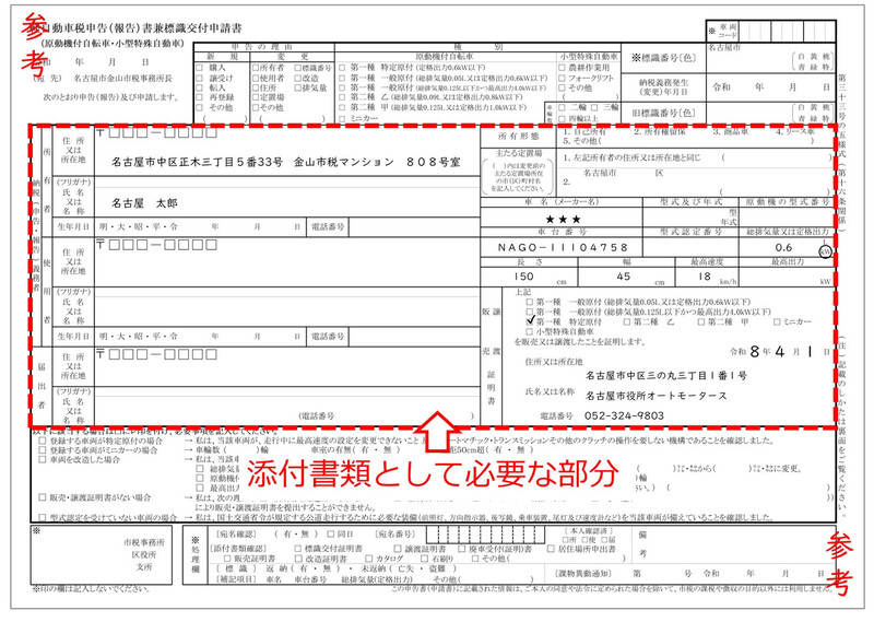 写真：添付文書として必要な販売証明書（申告書一体型）について、必要な部分を示しています。