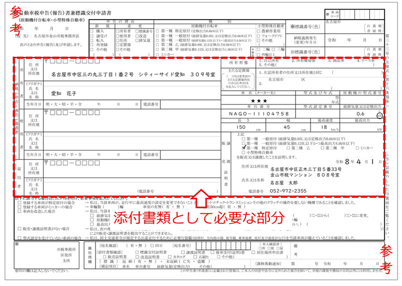 写真：添付文書として必要な譲渡証明書について、必要な部分を示しています。