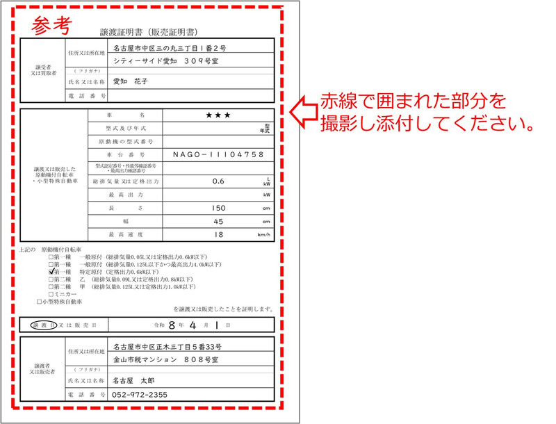 写真：添付文書として必要な譲渡証明書について、必要な部分を示しています。