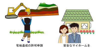 イラスト:宅地造成許可または建築確認申請、住まいの安全