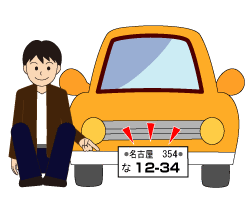イラスト：自動車のナンバープレートを指差す人