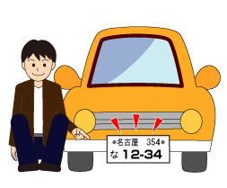 イラスト：自動車のナンバープレートを指さす男性のイメージ