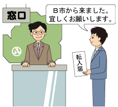 イラスト：窓口に問い合わせる様子
