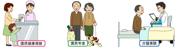 転入時の健康保険、年金、介護保険に関する届出のイラスト