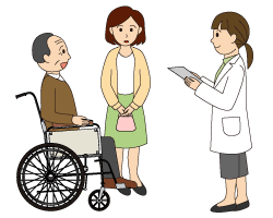 イラスト：要介護認定