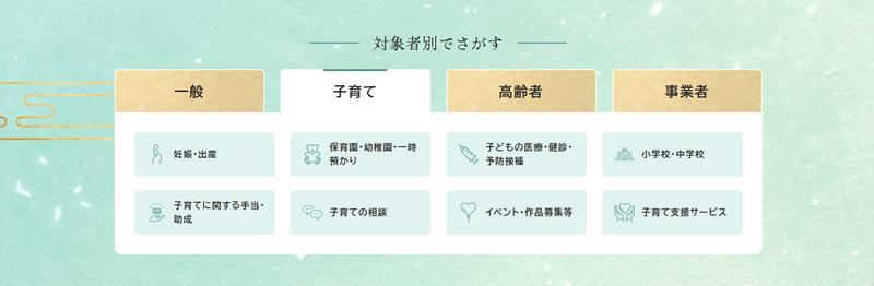 対象者別でさがす画像