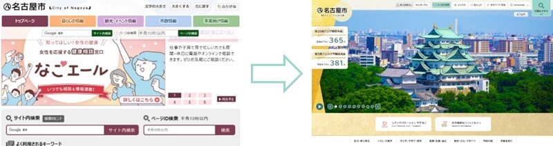旧ウェブサイトと新ウェブサイトのトップページを比較する画像
