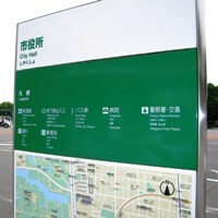 名古屋市歩行者案内サインの写真