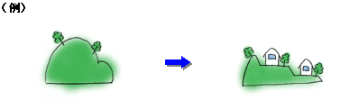 イラスト：例　形状の変更