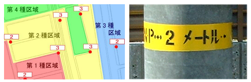 地図と写真:N・P標示電柱位置図の凡例