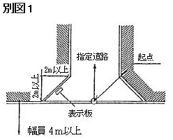 イラスト:別図1