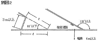 イラスト:別図2