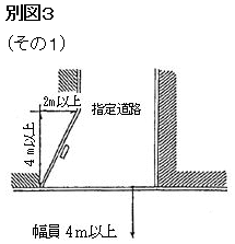 イラスト:別図3 その1
