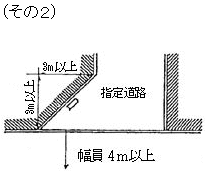 イラスト:別図3 その2
