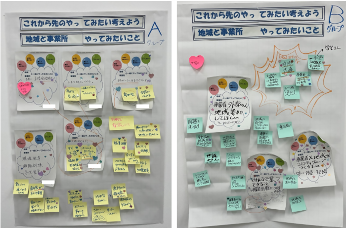 写真:アイデア探し模造紙A・B