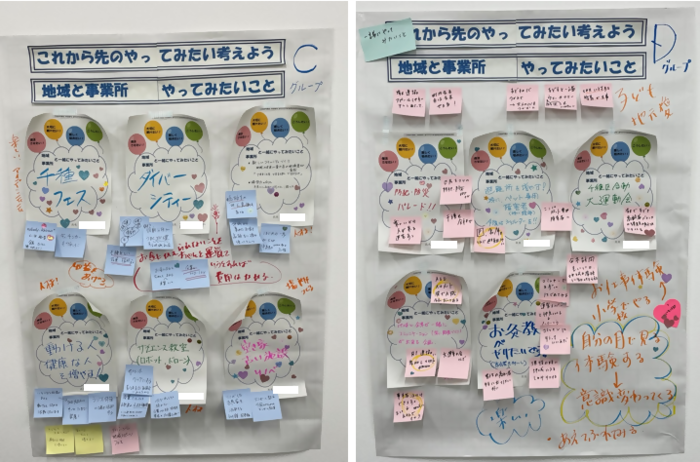 写真:アイデア探し模造紙C・D