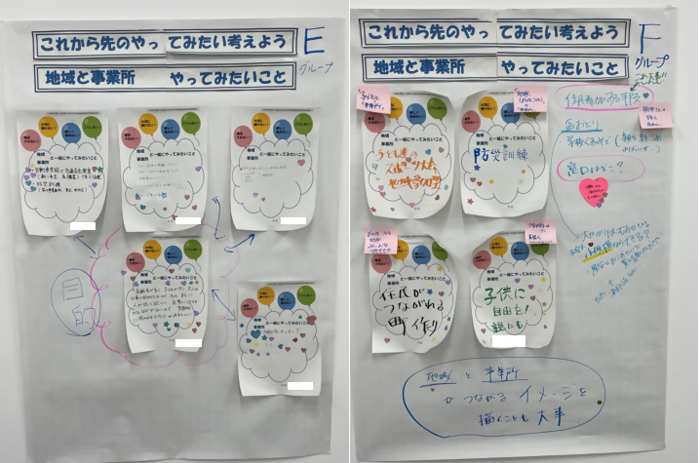 写真:アイデア探し模造紙E・F