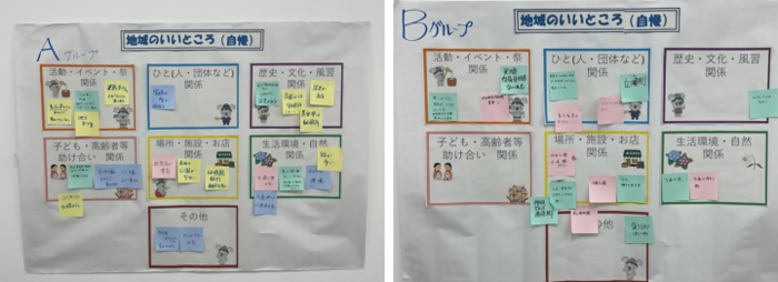 写真:いいところ探し模造紙A・B