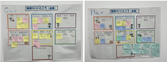 写真:いいところ探し模造紙C・D