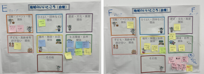 写真:いいところ探し模造紙E・F