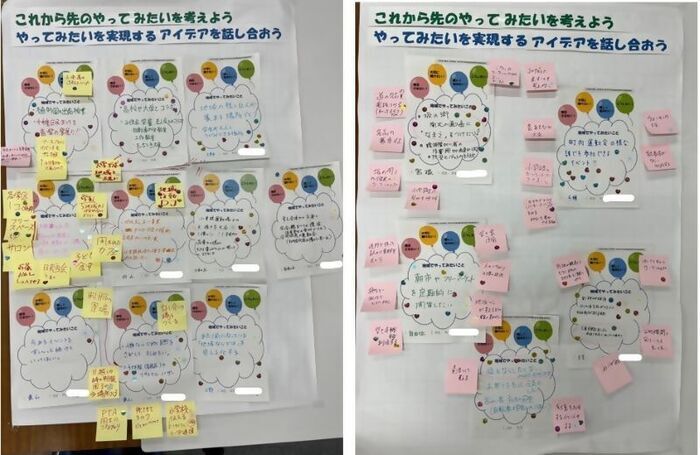 写真:アイデア探し模造紙1・2