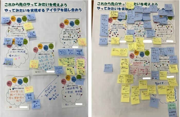 写真:アイデア探し模造紙3・4