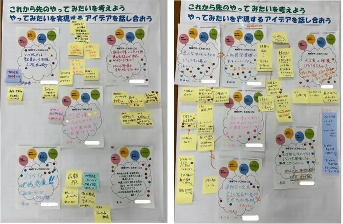 写真:アイデア探し模造紙5・6