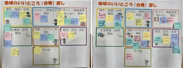 写真:いいところ探し模造紙3・4