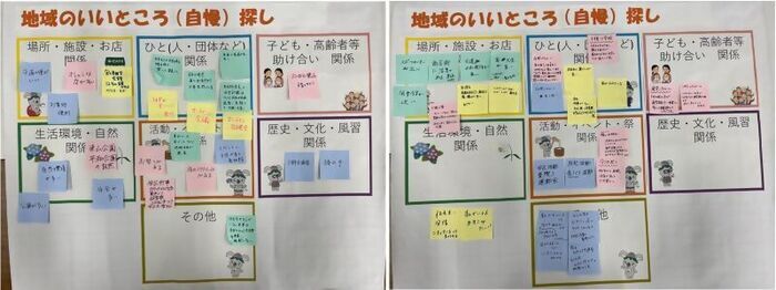写真:いいところ探し模造紙5・6