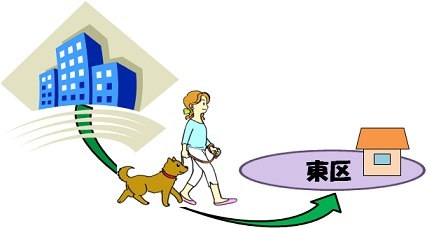 東区に転入のイラスト