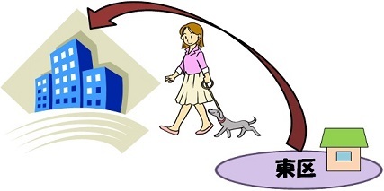 区外に転出のイラスト