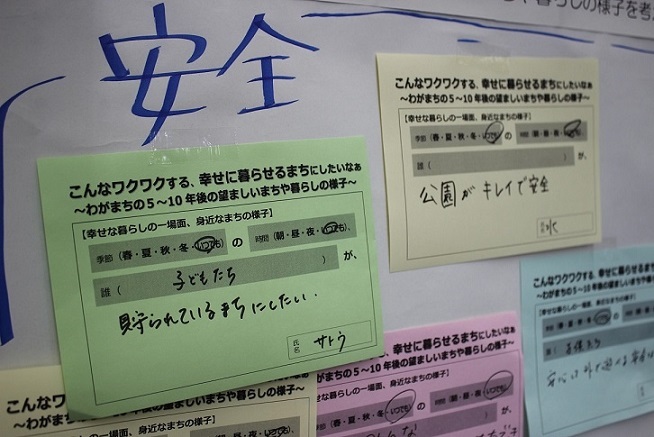 写真:使用したシートの様子