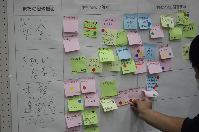 写真:他グループの成果を見て共有している様子