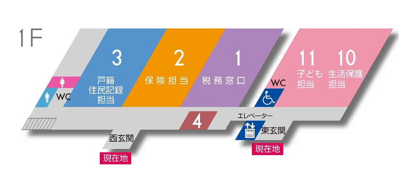 画像:楠支所1階案内図(1番窓口は税務窓口、2番窓口は区民福祉課保険担当、3番窓口は区民生活課戸籍住民記録担当、10番窓口は区民福祉課生活保護担当、11番窓口は区民福祉課子ども担当です。)
