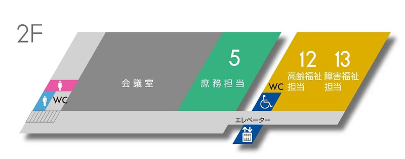 画像:楠支所2階案内図(5番窓口は区民生活課庶務担当、12番窓口は区民福祉課高齢福祉担当、13番窓口は区民福祉課障害福祉担当です。)