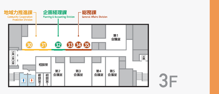 画像:北区役所3階案内図(30番・31番窓口は地域力推進課、32番窓口は企画経理課、33番・34番・35番は総務課です。)
