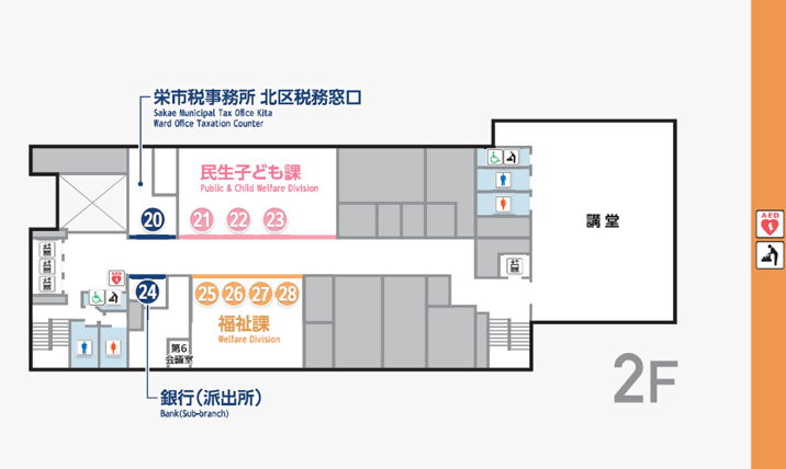 画像:北区役所2階案内図(20番窓口は栄市税事務所 北区税務窓口、21番・22番・23番窓口は民生子ども課、24番窓口は銀行(派出所)、25番・26番・27番・28番窓口は福祉課です。)