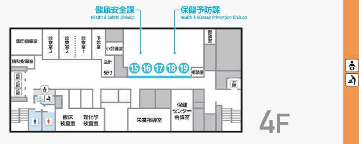 画像:北保健センター4階案内図(15番・16番窓口は健康安全課、17番・18番・19番は保健予防課です。)