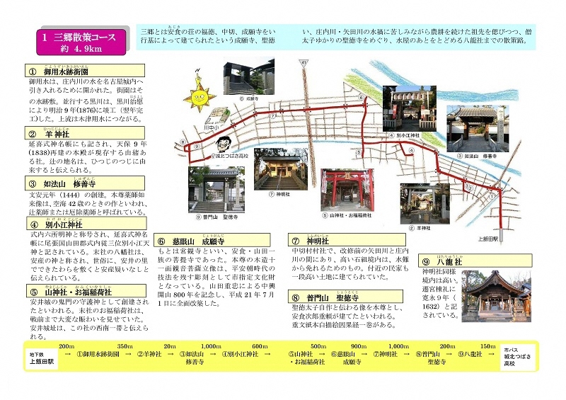 三郷散策コース地図