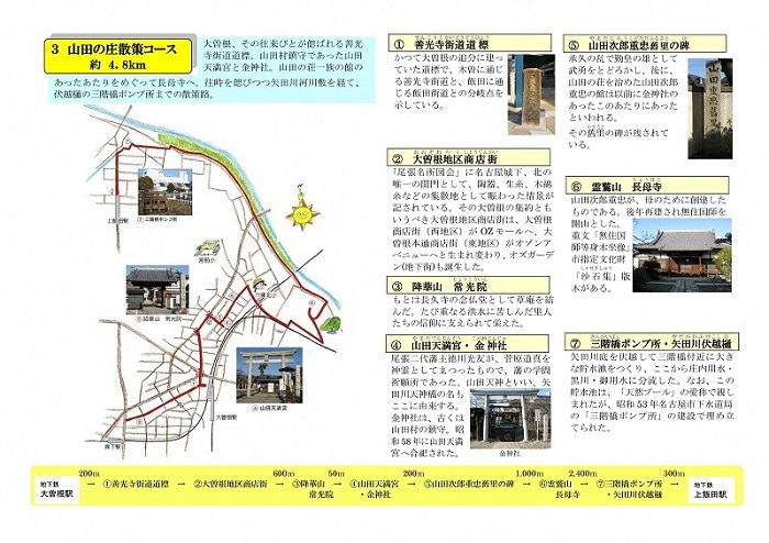 山田の庄散策コース地図