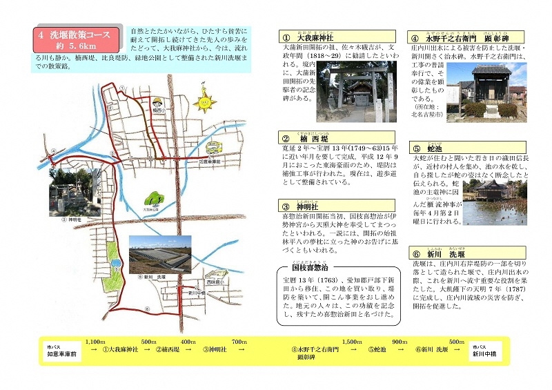 洗堰散策コース地図