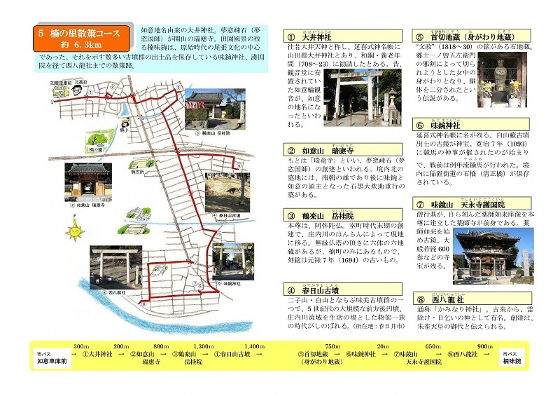 楠の里散策コース地図