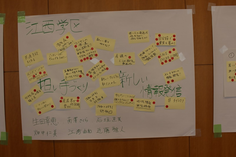 写真：江西学区グループワーク模造紙