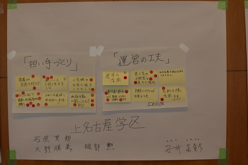 写真：上名古屋学区グループワーク模造紙