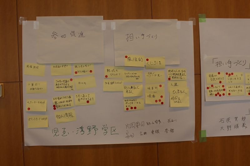 写真：児玉学区・浮野学区グループワーク模造紙