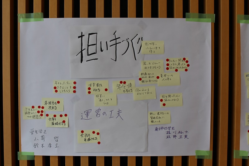 写真：南押切学区・栄生学区グループワーク模造紙