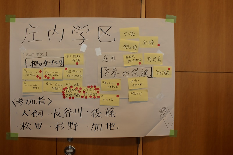 写真：庄内学区グループワーク模造紙