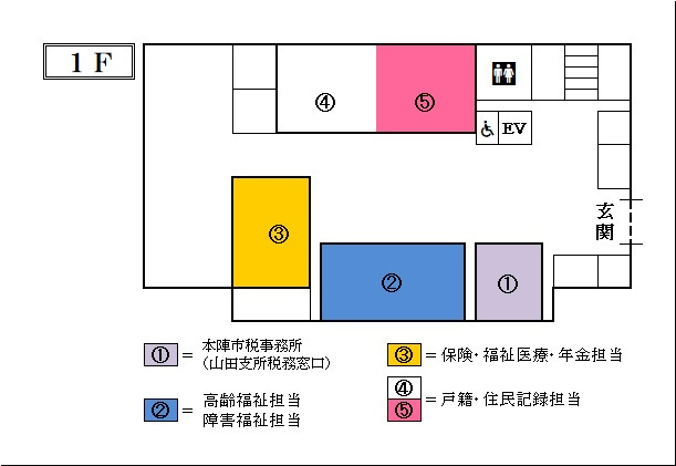 地図:山田支所庁舎内案内図(1階)